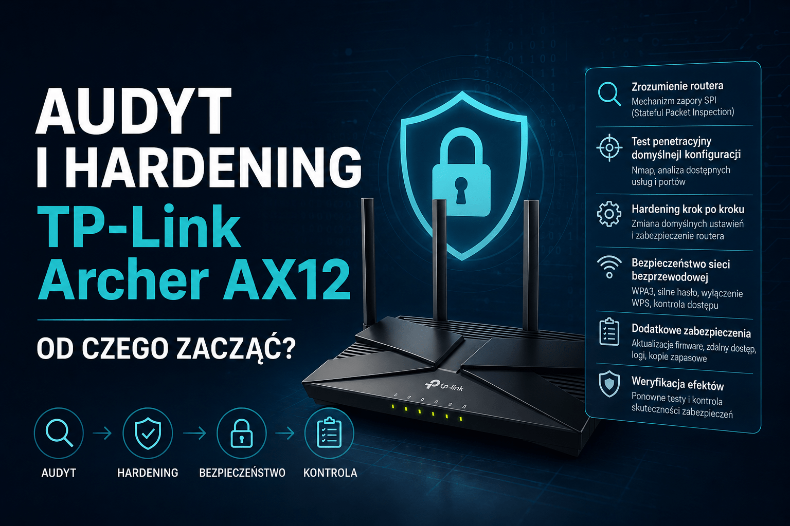 Panel konfiguracyjny routera TP-Link Archer AX12 podczas audytu bezpieczeństwa i testowania sieci LAN.